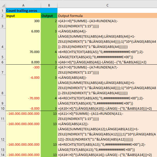 Count_Trailing_Zeros_Beispiel